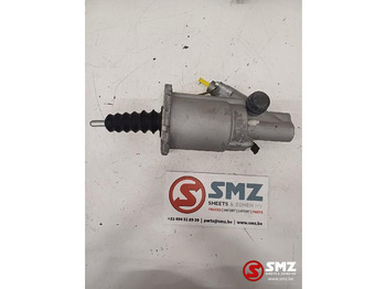 Ambreiaj și piese DAF