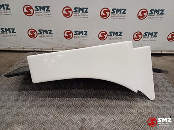 Caroserie și exterior MAN