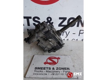 Hidraulică MERCEDES-BENZ