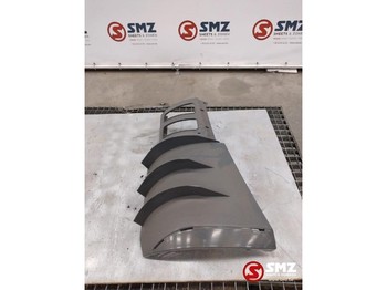 Aerodinamică/ Spoiler MERCEDES-BENZ Actros