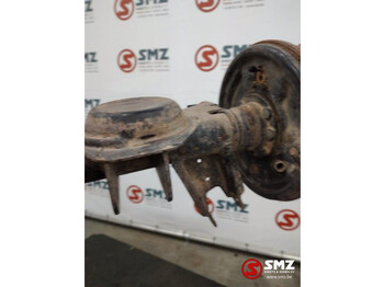 Planetară pentru Camion Mercedes-Benz Occ aandrijfas Mercedes G classe / Peugeot P4: Foto 4