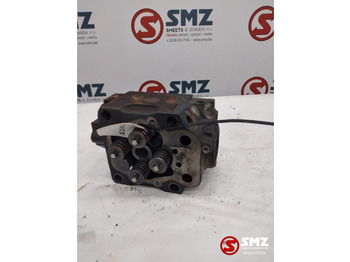 Blocul cilindrilor MERCEDES-BENZ Actros