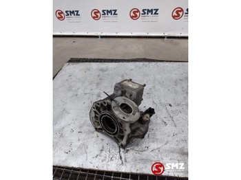 Hidraulică MERCEDES-BENZ Actros