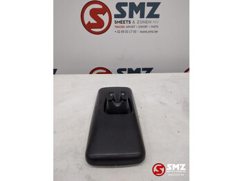 Oglinda retrovizoare MERCEDES-BENZ Axor