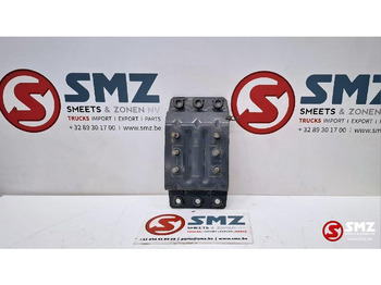 Caroserie și exterior RENAULT