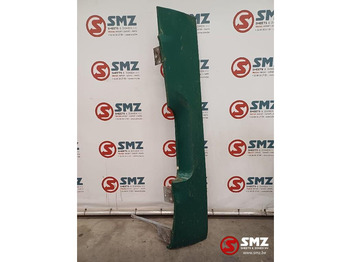 Aerodinamică/ Spoiler RENAULT