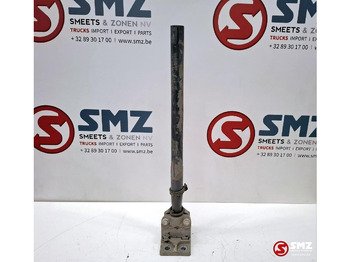 Caroserie și exterior RENAULT