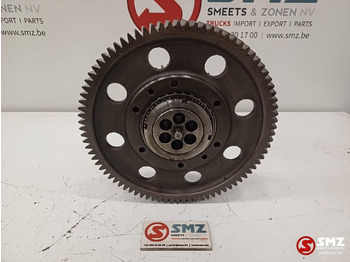 Motor şi piese VOLVO