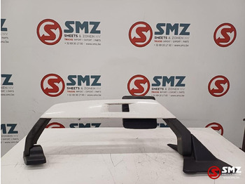 Oglinda retrovizoare VOLVO