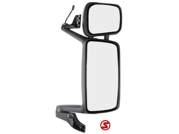 Oglinda retrovizoare VOLVO FH