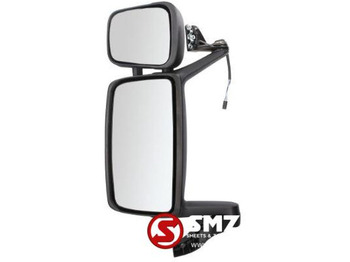 Oglinda retrovizoare VOLVO FH