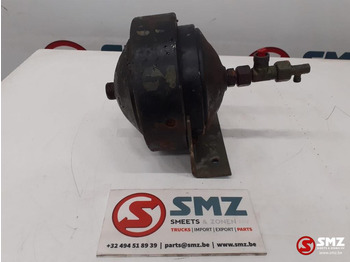 Hidraulică ZETTELMEYER