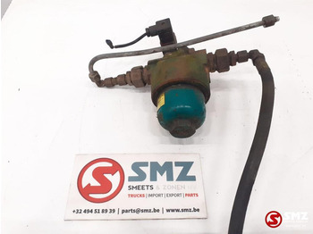 Hidraulică ZETTELMEYER