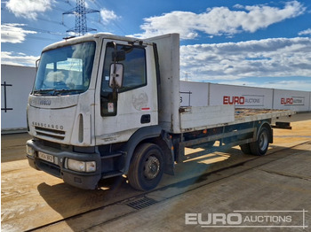 Camion platformă IVECO