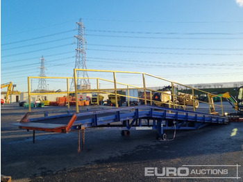 Rampă de încărcare