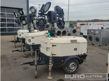 Turnul de iluminat GENERAC