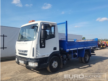 Camion basculantă IVECO EuroCargo