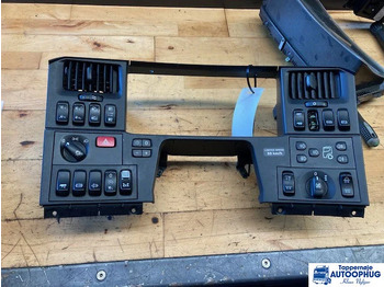 : fotografie din antet