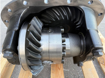 Punte şi piese pentru Camion nou VOLVO Differential Groups Differential Groups: Foto 5 Punte şi piese pentru Camion nou VOLVO Differential Groups Differential Groups: Foto 5