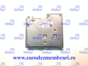 Calculator de bord MERCEDES-BENZ Actros