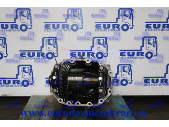 Diferențial SCANIA R