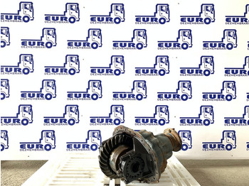 Diferențial MERCEDES-BENZ Axor