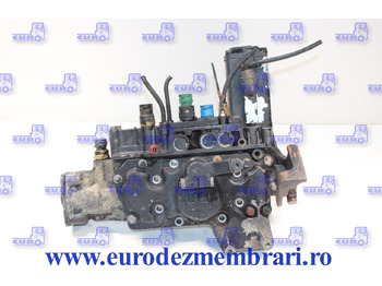 Cutie de viteze și piese RENAULT Premium