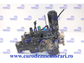 Cutie de viteze și piese RENAULT Premium