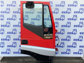 Uşă și piese IVECO Stralis
