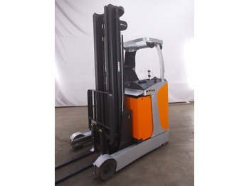 Stivuitor cu catarg retractabil STILL