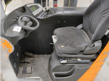 Leasing de Still FM-X17 Still FM-X17: Foto 3