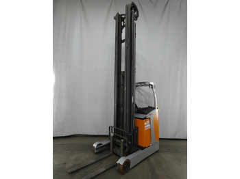 Stivuitor cu catarg retractabil STILL