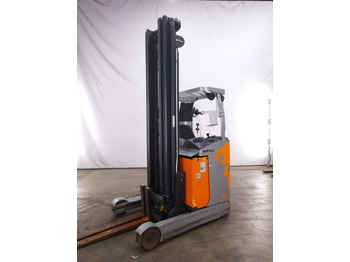 Stivuitor cu catarg retractabil STILL