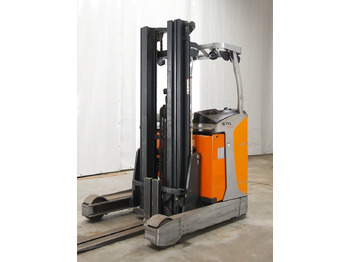 Stivuitor cu catarg retractabil STILL