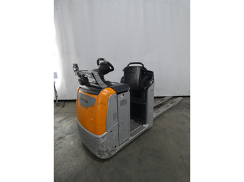 Stivuitorul selector STILL