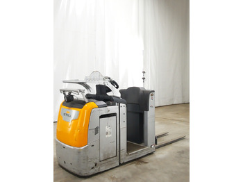 Stivuitorul selector STILL