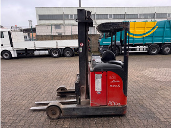 Stivuitor cu catarg retractabil Linde R 20 S  Active  5.40 höhe   2t: Foto 4