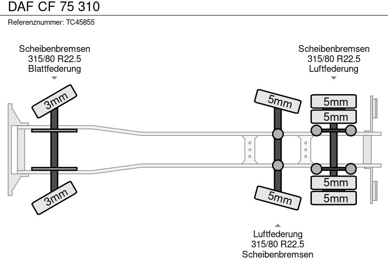 DAF CF 75 310 - Autogunoiere: Foto 5 DAF CF 75 310 - Autogunoiere: Foto 5