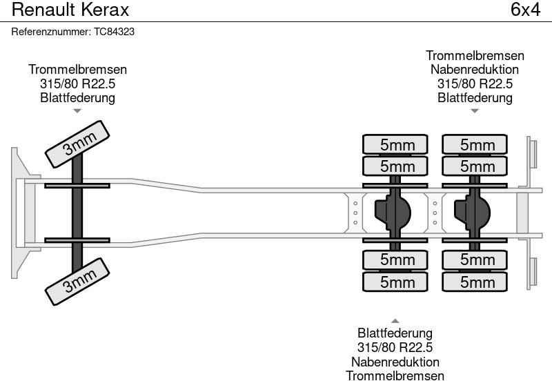 Renault Kerax - Camion transport containere/ Swap body: Foto 5 Renault Kerax - Camion transport containere/ Swap body: Foto 5