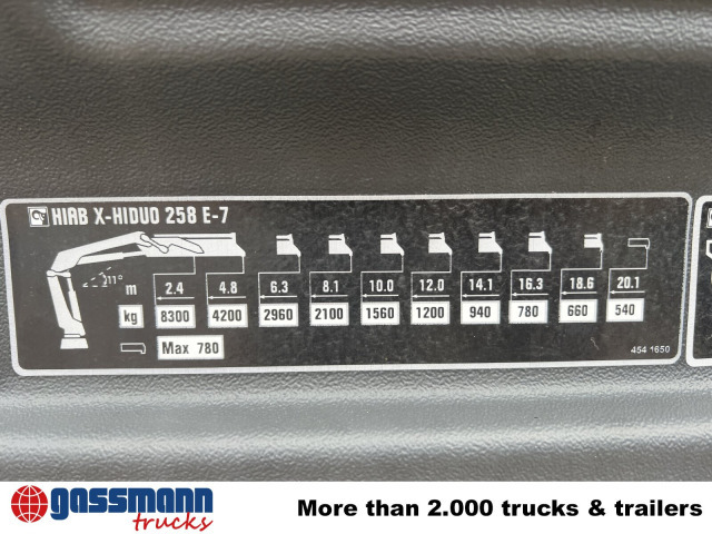 Mercedes-Benz Arocs 4142 B 8x4/4, Grounder, Funk - Camion cu cârlig, Camion cu macara: Foto 3 Mercedes-Benz Arocs 4142 B 8x4/4, Grounder, Funk - Camion cu cârlig, Camion cu macara: Foto 3
