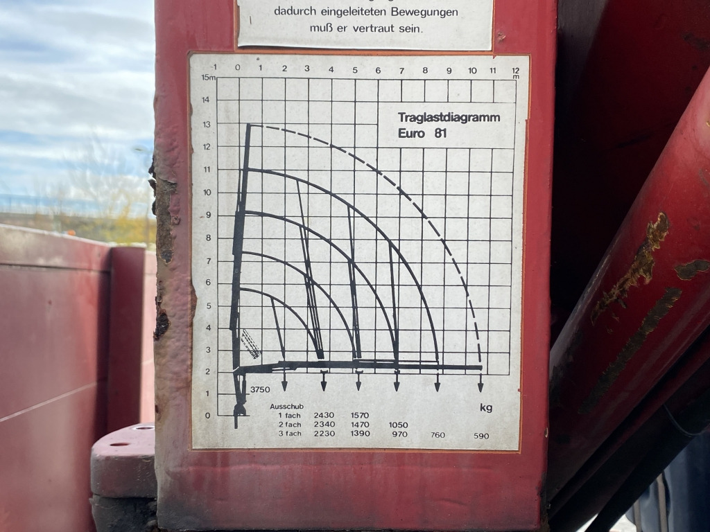 MAN 10.224 4x2 / Tirre Faltkran - Camion platformă, Camion cu macara: Foto 5 MAN 10.224 4x2 / Tirre Faltkran - Camion platformă, Camion cu macara: Foto 5