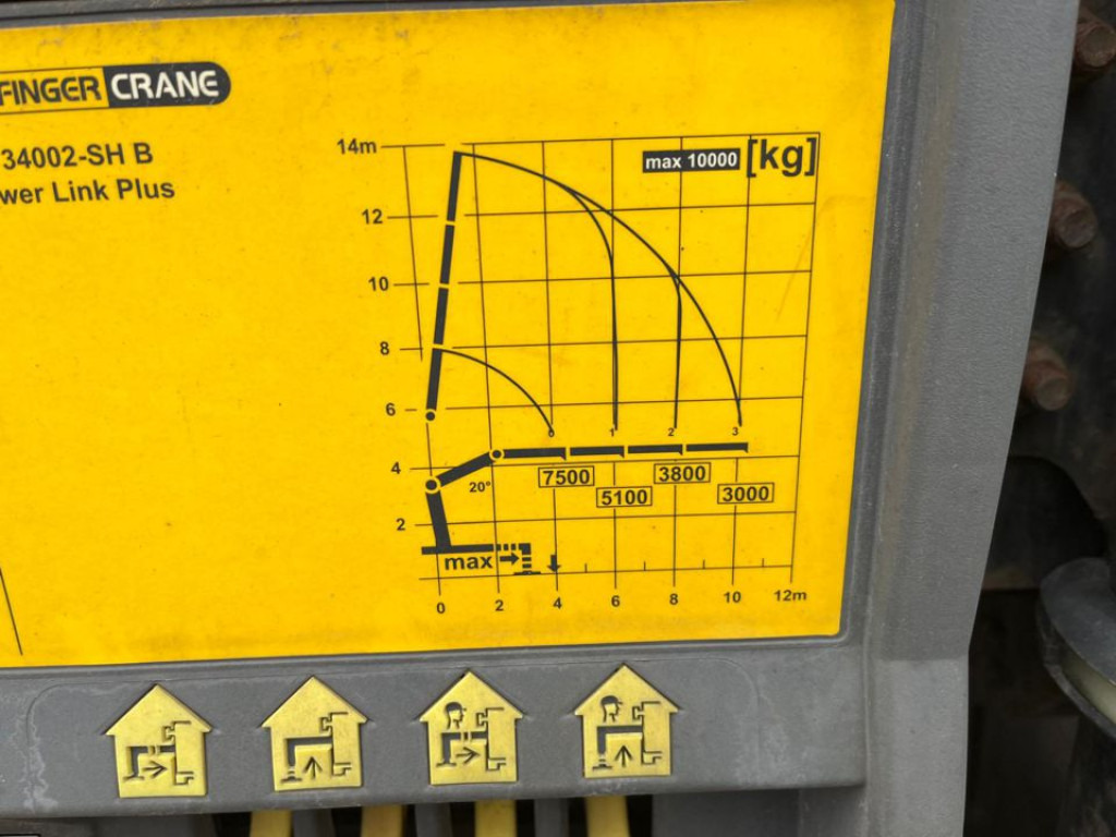 MERCEDES-BENZ Actros 2541 Pritsche Heckkran Palfinger PK 34002 - Camion platformă, Camion cu macara: Foto 5 MERCEDES-BENZ Actros 2541 Pritsche Heckkran Palfinger PK 34002 - Camion platformă, Camion cu macara: Foto 5