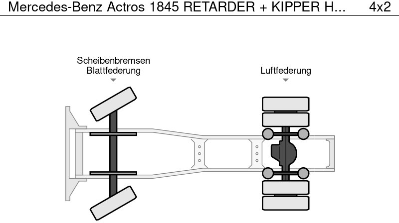 Cap tractor Mercedes-Benz Actros 1845 RETARDER + KIPPER HYDRAULIC + EURO 6 + AIRCO: Foto 15