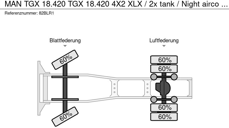 Cap tractor MAN TGX 18.420 TGX 18.420 4X2 XLX / 2x tank / Night airco / Good condition / CHASSIS 2019: Foto 18
