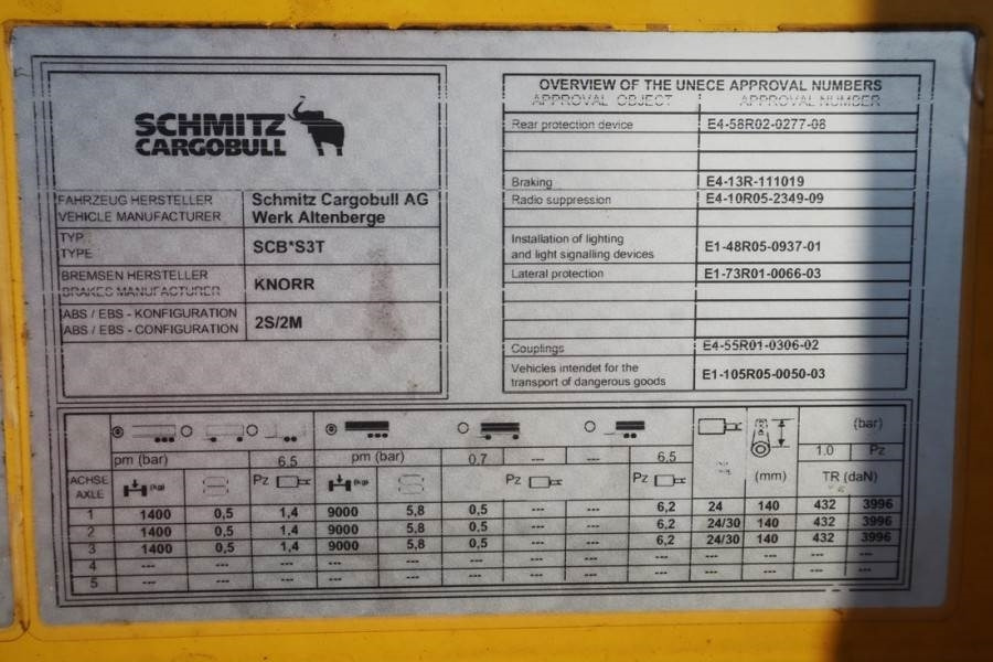 Schmitz CARG SCB3ST CoC Documents, TuV Loading Certificate - Remorcă cu prelată: Foto 5 Schmitz CARG SCB3ST CoC Documents, TuV Loading Certificate - Remorcă cu prelată: Foto 5