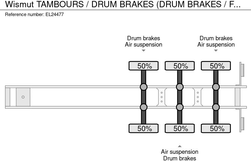Semiremorcă platformă Wismut TAMBOURS / DRUM BRAKES (DRUM BRAKES / FREINS TAMBOURS): Foto 20 Semiremorcă platformă Wismut TAMBOURS / DRUM BRAKES (DRUM BRAKES / FREINS TAMBOURS): Foto 20