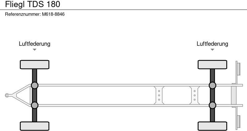 Remorcă dolly Fliegl TDS 180: Foto 18 Remorcă dolly Fliegl TDS 180: Foto 18