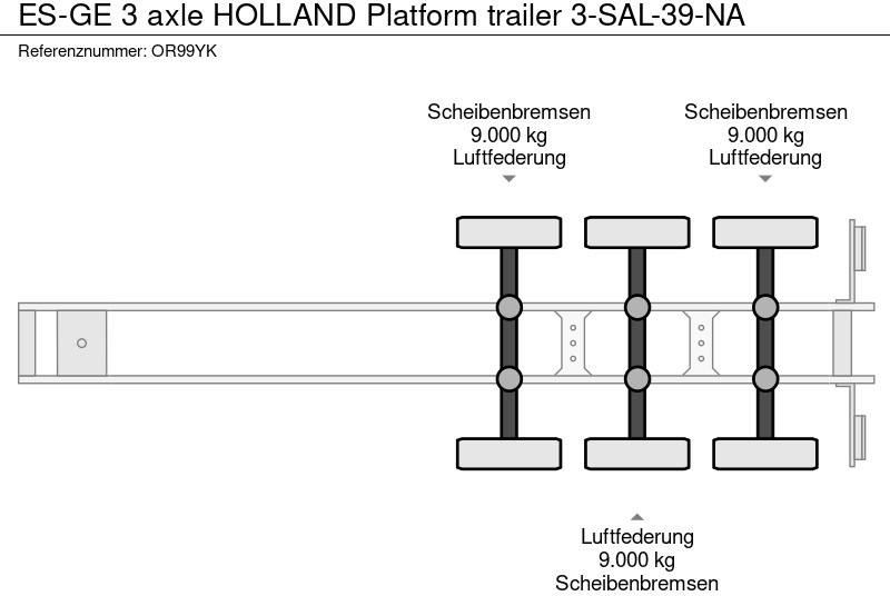 Semiremorcă platformă ES-GE 3 axle HOLLAND Platform trailer 3-SAL-39-NA: Foto 8 Semiremorcă platformă ES-GE 3 axle HOLLAND Platform trailer 3-SAL-39-NA: Foto 8