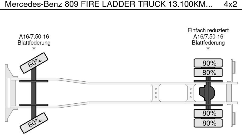 Autospeciala de stins incendii Mercedes-Benz 809 FIRE LADDER TRUCK 13.100KM MANUAL GEARBOX: Foto 8