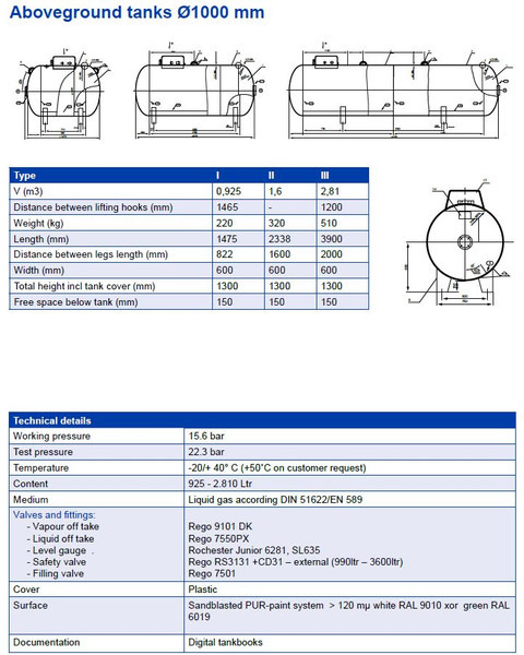 De Visser Propaan/Butaan LPG tank 1600 (0,8 ton) Gastank, Gas, Gaz, LPG, GPL, Propane, Butane Ø1000 including tankfittings - Rezervor combustibil pentru Camion: Foto 3 De Visser Propaan/Butaan LPG tank 1600 (0,8 ton) Gastank, Gas, Gaz, LPG, GPL, Propane, Butane Ø1000 including tankfittings - Rezervor combustibil pentru Camion: Foto 3